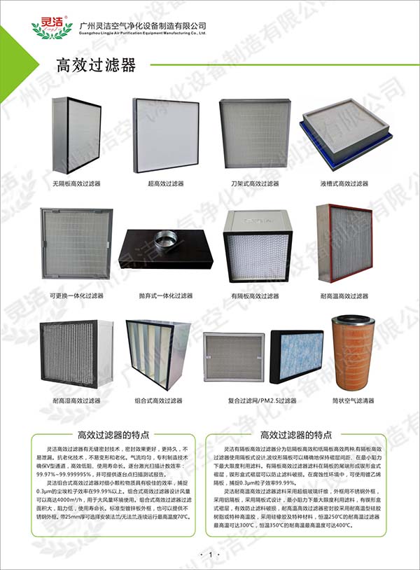 手術(shù)層流凈化系統(tǒng)空氣過濾器詢價項目流標公告