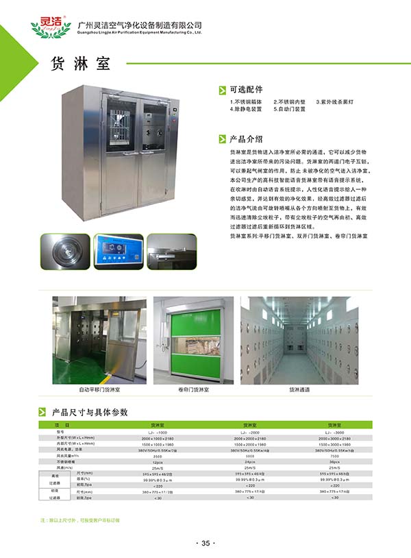 自動(dòng)移門風(fēng)淋室的詳細(xì)資料