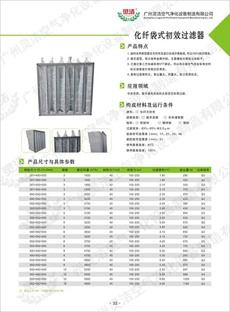 袋式初效過(guò)濾器和初效袋式過(guò)濾器的說(shuō)明書(shū)